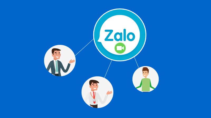 Zalo's Most Comprehensive Methods for Marketing and Driving Traffic