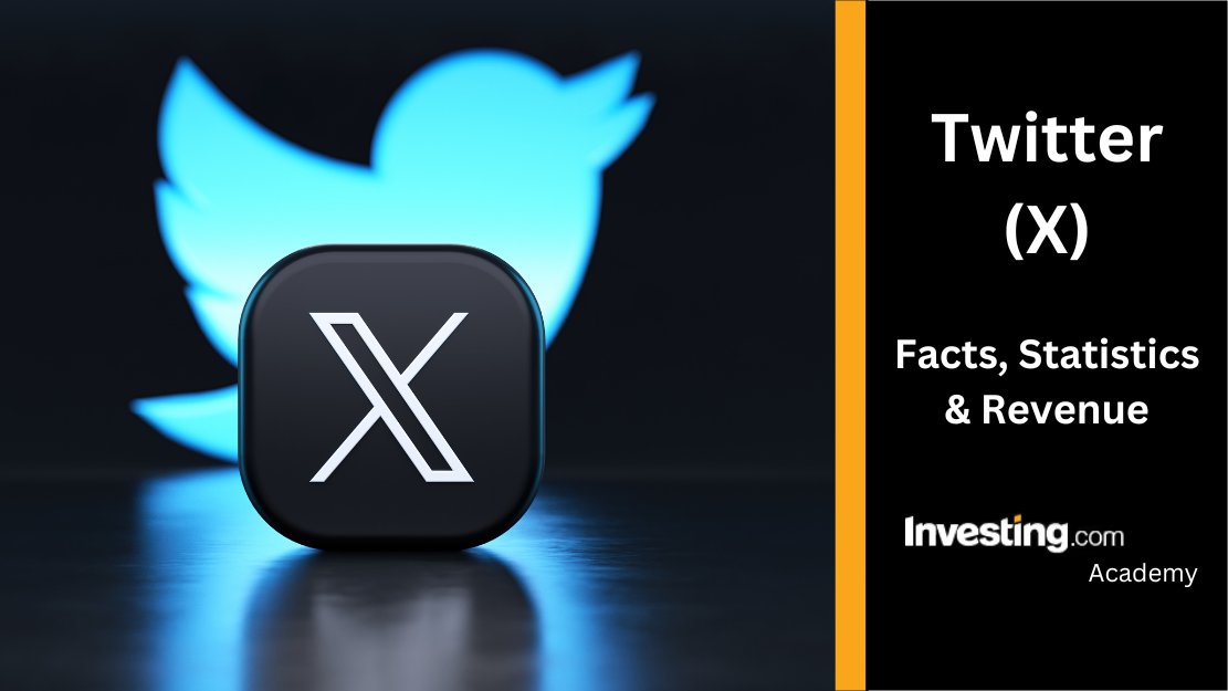 Telegram customer acquisition and traffic generation